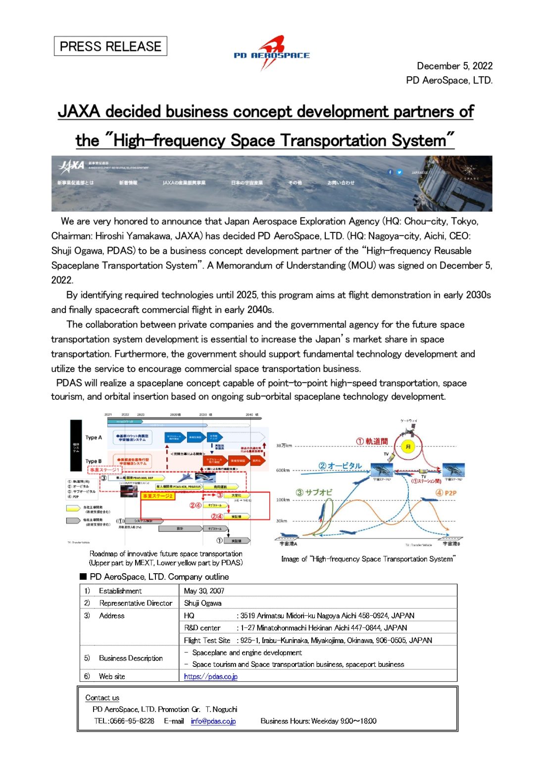 JAXA decided business concept development partners of the “High